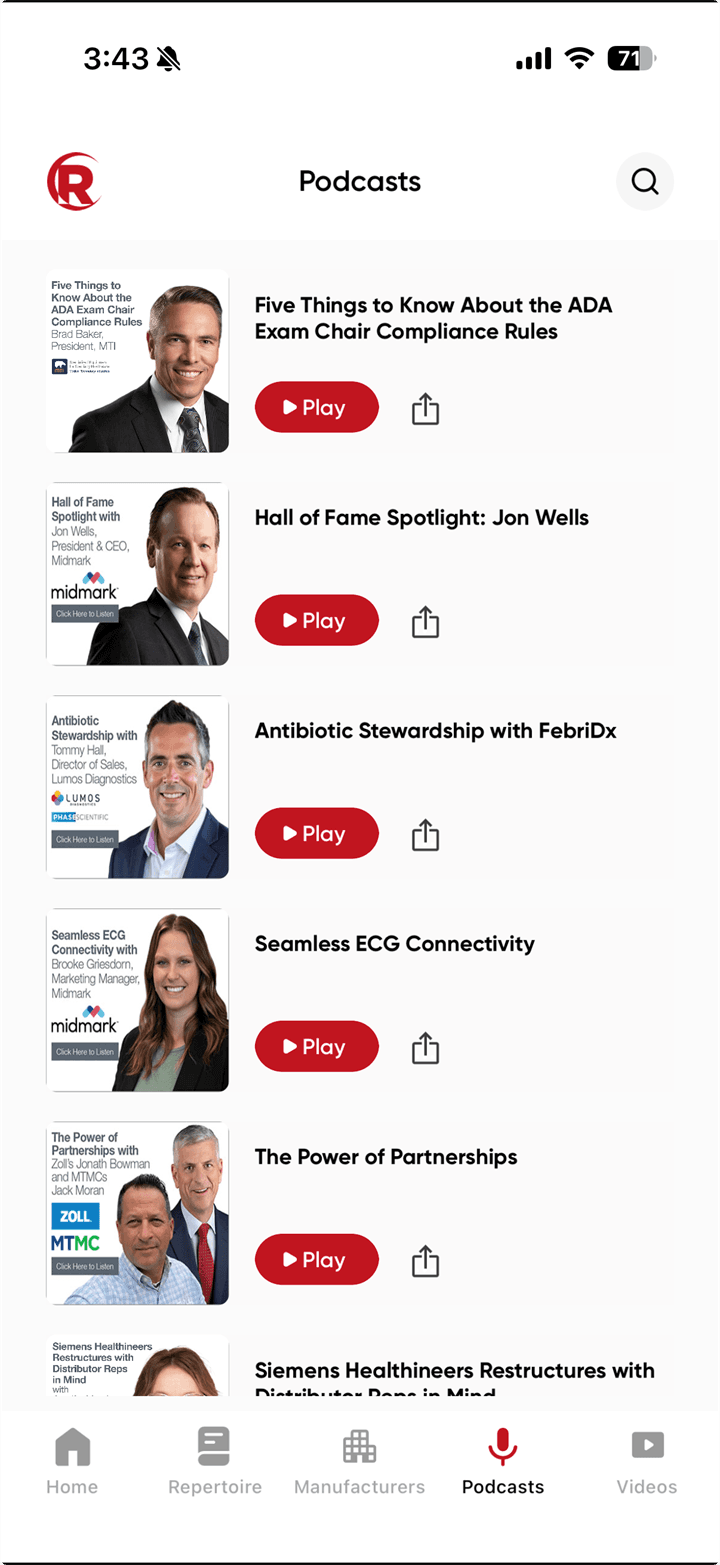 RepConnect app open to the Podcasts tab, listing Repertoire industry podcast episodes